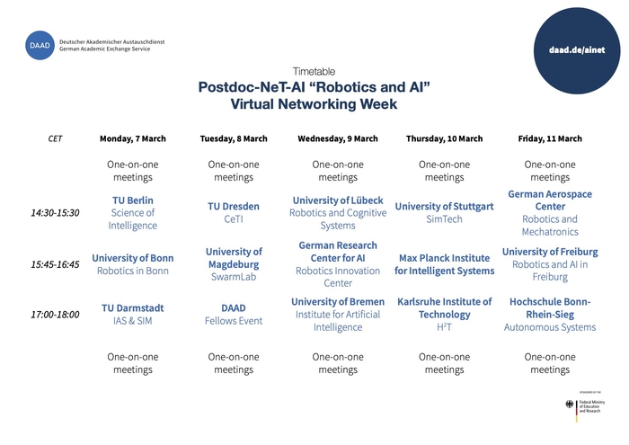 SwarmLab-DAAD_Postdoc-NeT-AI_22_3_program